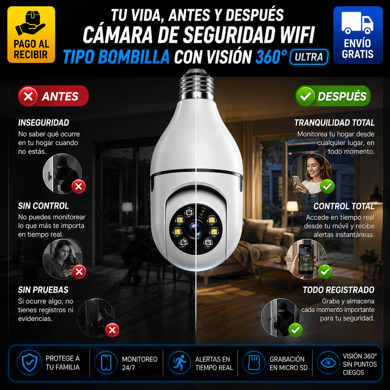 Cámara de seguridad WiFi